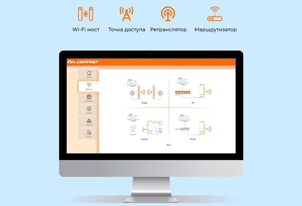 COMFAST Outdoor Wireless CPE 300Mbps (CF-E113A V2)-rich-4.jpg