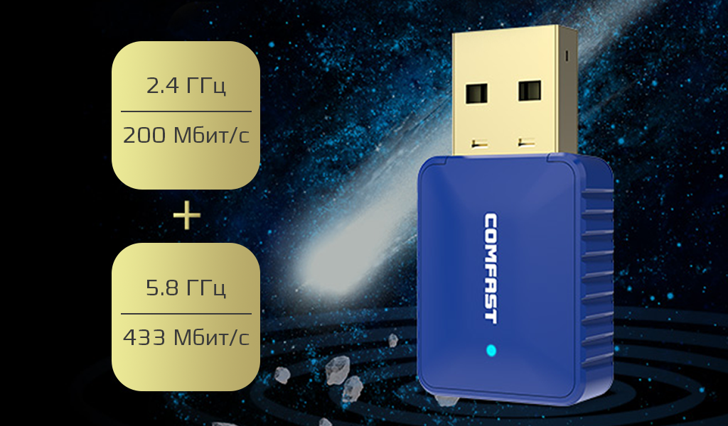 COMFAST Wireless Adapter 650Mbps (CF-726B)-рич-2.png