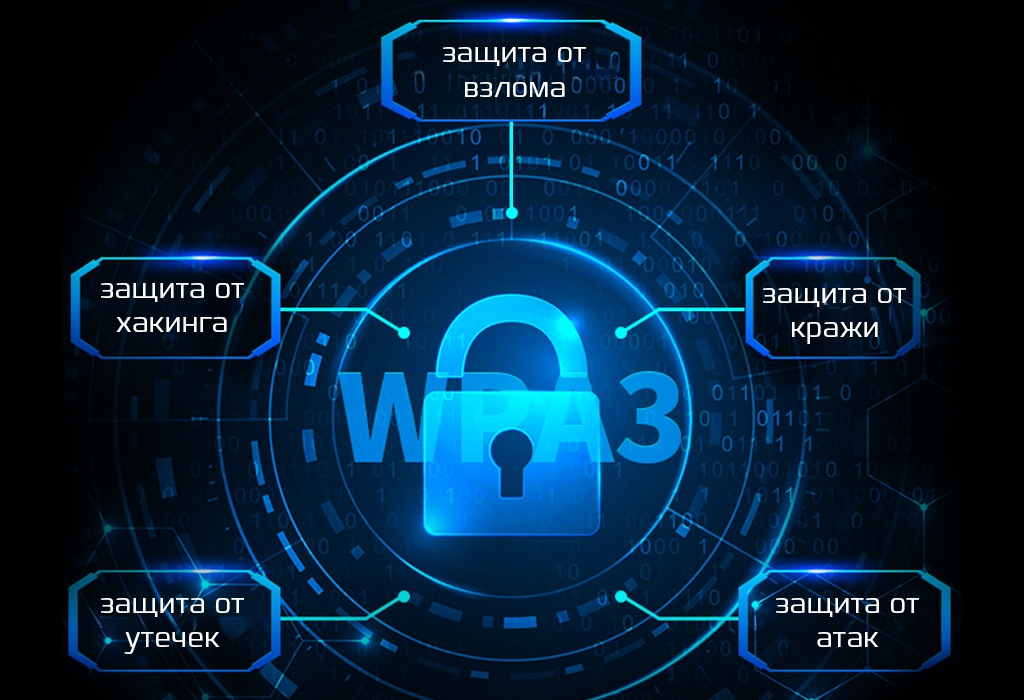 COMFAST Drive Free Wireless Adapter 650Mbps (CF-811AC V3)-рич-4.png